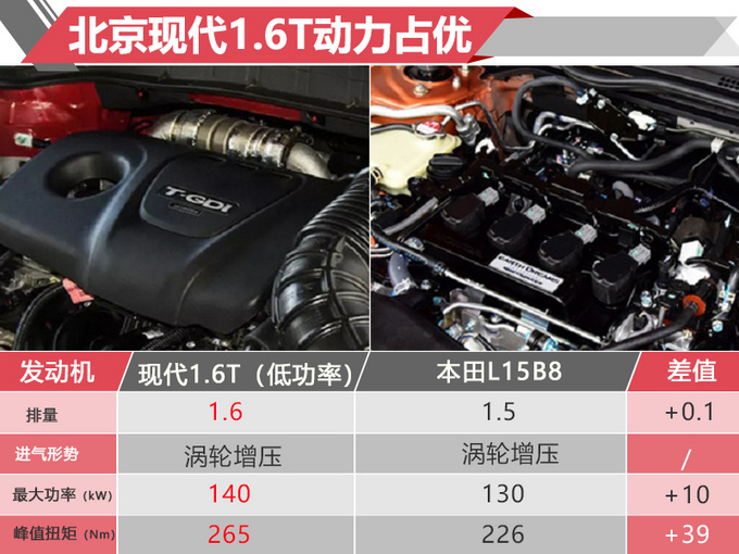 天天都有新车看！奔驰、领克等本周推6新车 颜值超高