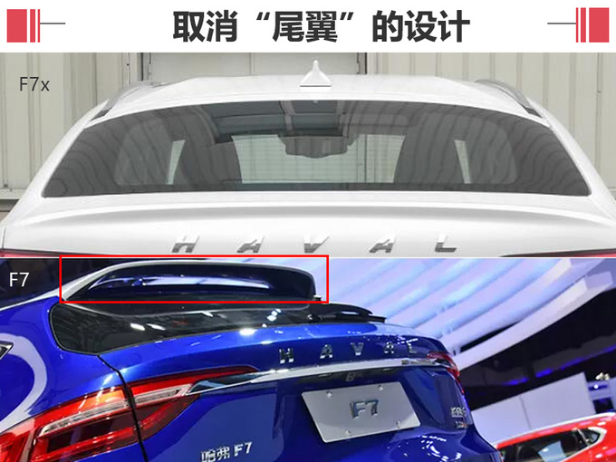 哈弗F系再出“重拳” F7运动版现身/动力更强劲