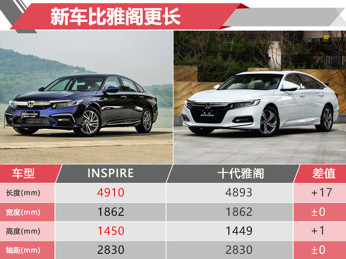 “15-20万日系轿车“最全资讯一网打尽，有我就够了