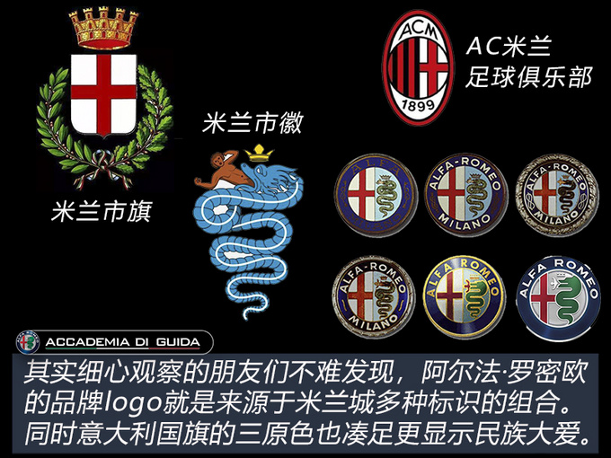 为什么我会爱上阿尔法·罗密欧? 去趟意大利就知道