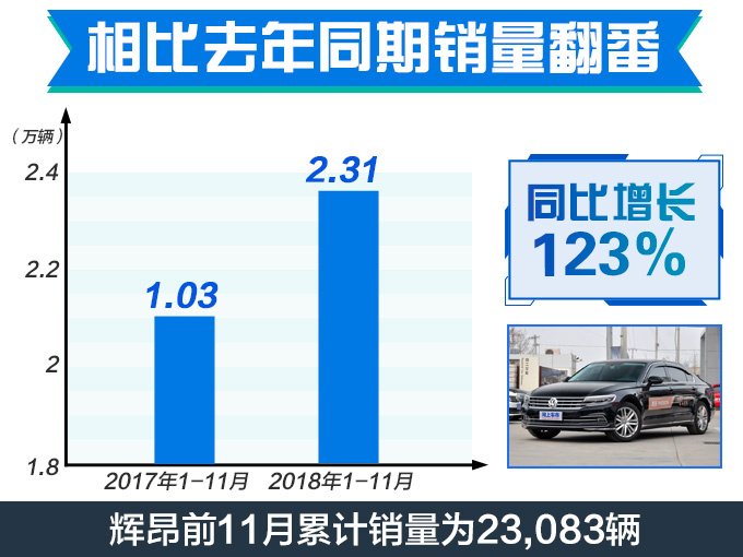 比途观便宜一半！上汽大众这款大尺寸SUV太划算了