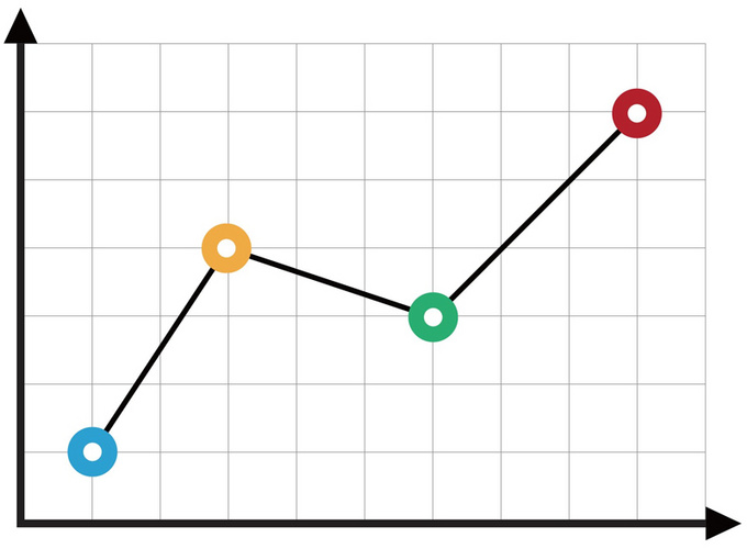 2018年皮卡销量突破44万辆  创造历史最好成绩