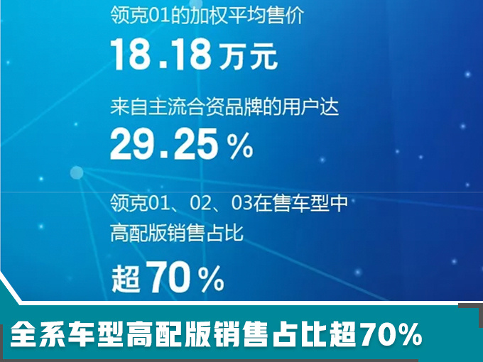 比大众速腾火，比本田思域还快，这款沃尔沃轿车只卖11万