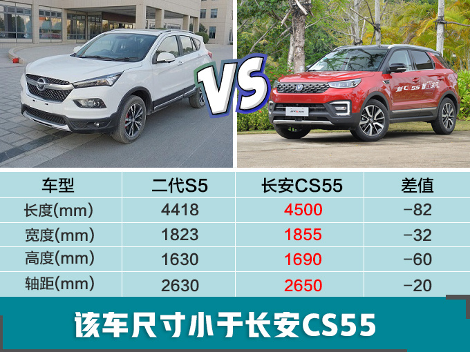 这款国产大SUV，换全新1.6T引擎，动力比CR-V还强！10万多就能买