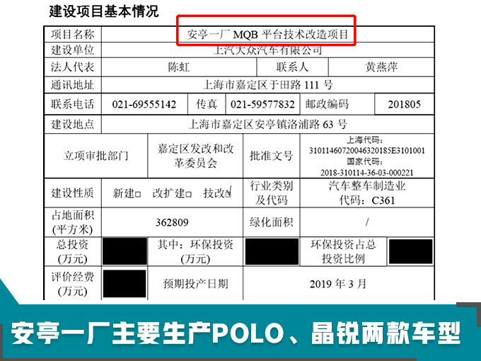 大众全新POLO换标车,比本田“超跑”还大,售价不到6万