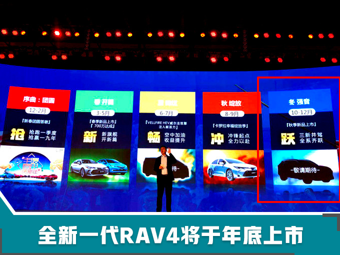 全新一代RAV4基于TNGA架构打造