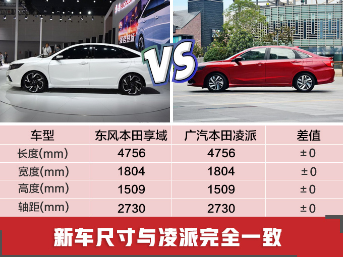 2019年这10款合资新车，预算9万就够，还有一款“不用修”