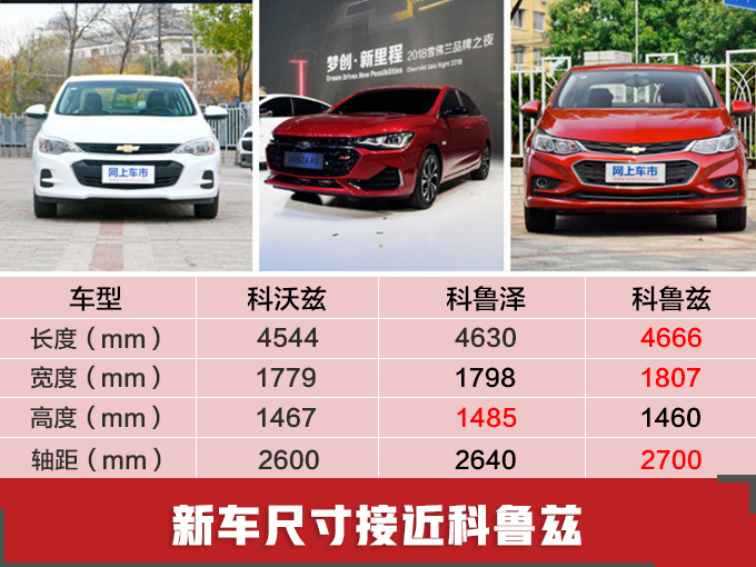 2019年这10款合资新车，预算9万就够，还有一款“不用修”