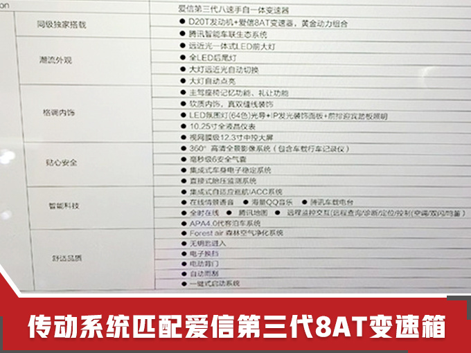 这六台国产宝马X6,春节后陆续上市,花10万开出百万感觉