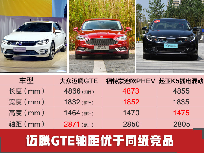 新能源还是日系的天下?再等1个月,12款德系电动车陆续开卖