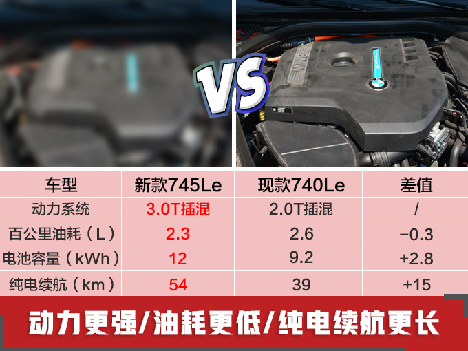 新能源还是日系的天下？再等1个月，12款德系电动车陆续开卖