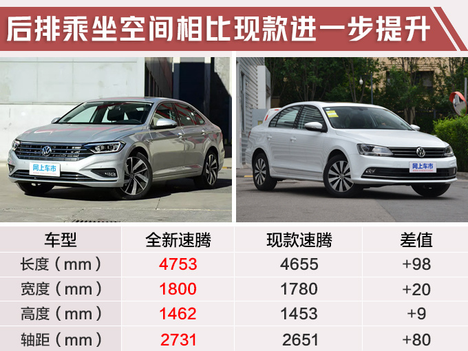 大众长轴距速腾接受预订,享受免费保养,想换车厂家还能高价回收