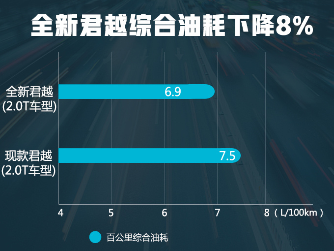 再等1个月！别克将发布全新君越，网友：外形简直惊艳，完爆迈腾