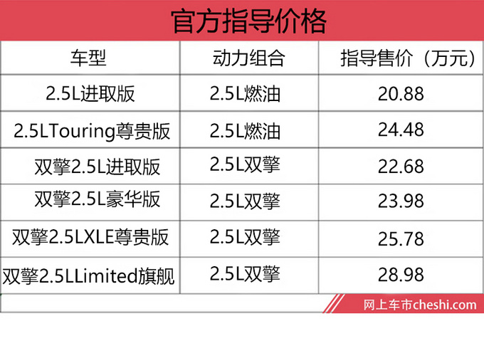 20万出头就能买到雷克萨斯ES？一汽丰田帮你实现