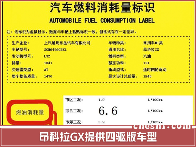 美系SUV逆袭!别克昂科拉大幅加长,远超日产逍客,14万就能买!