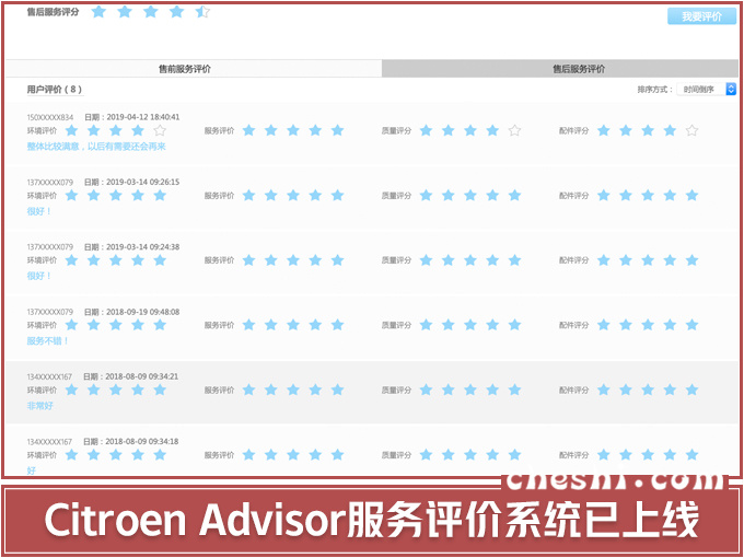 雪铁龙一边推新车，一边开汽车界“大众点评”，这是什么操作？