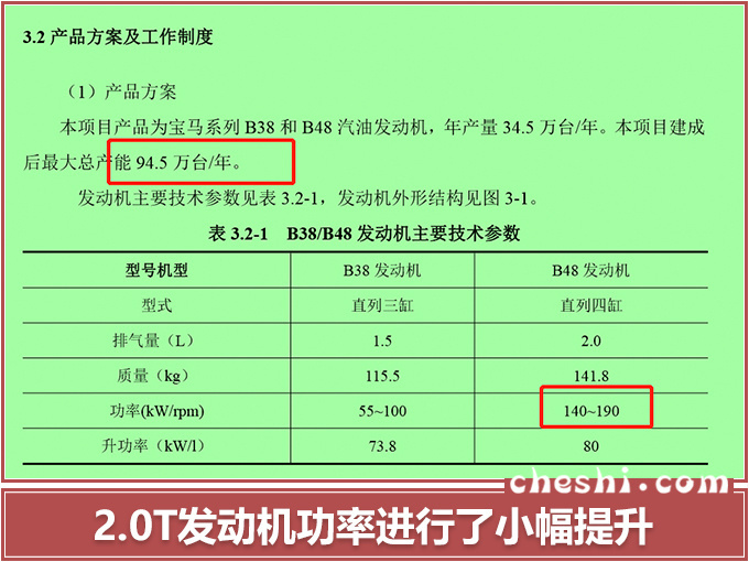 宝马3系/5系/X3搭全新2.0T发动机，动力远超奥迪，不用加价就能买