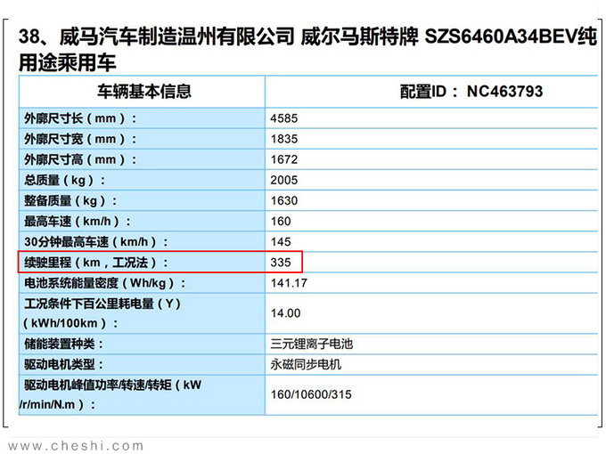 威马EX5低配版曝光！续航大幅缩水 价格下调？