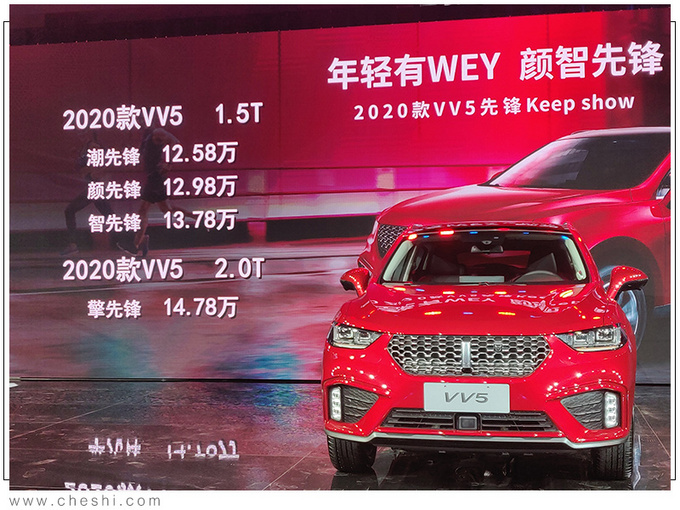 WEY新款VV5上市 10多项配置升级12.58万起售