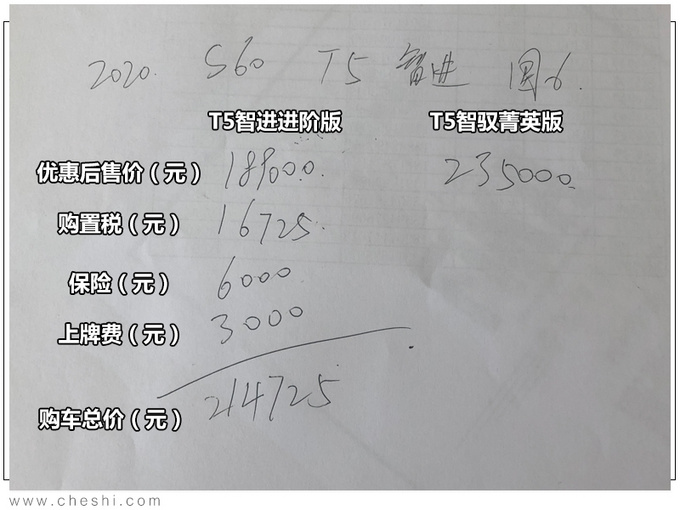 沃尔沃S60L最高优惠7.48万清仓 全新S60下月预售