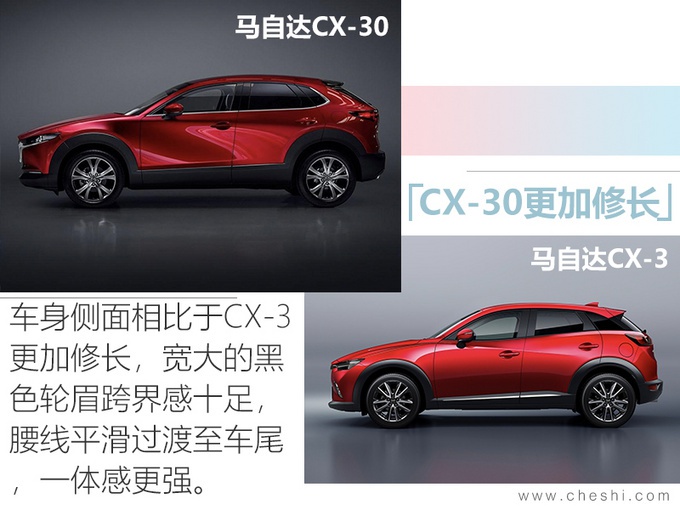 长安马自达推全新车型 CX-30领衔/搭全新发动机