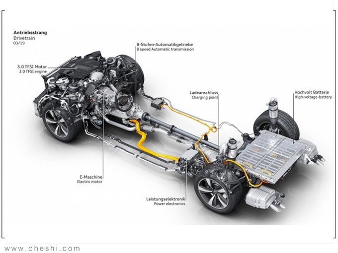 奥迪A8插混版售价泄漏！搭3.0T，油耗真亮了，选它还是奔驰S级？