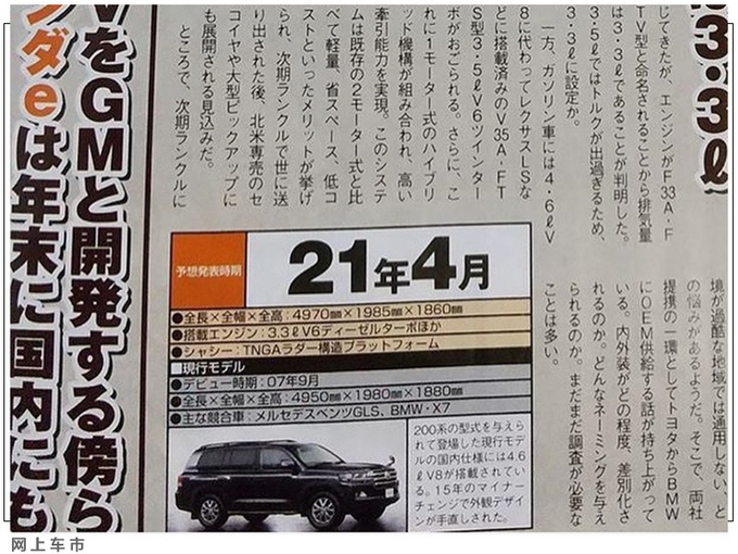 丰田全新兰德酷路泽疑似内饰图,在汉兰达的基础上进行调整