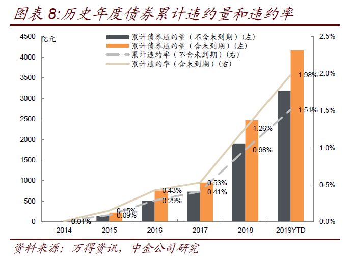 苹果有什么赌钱app,中乌大战被国际足联确定违规,不过不重赛,国足反而被罚款?
