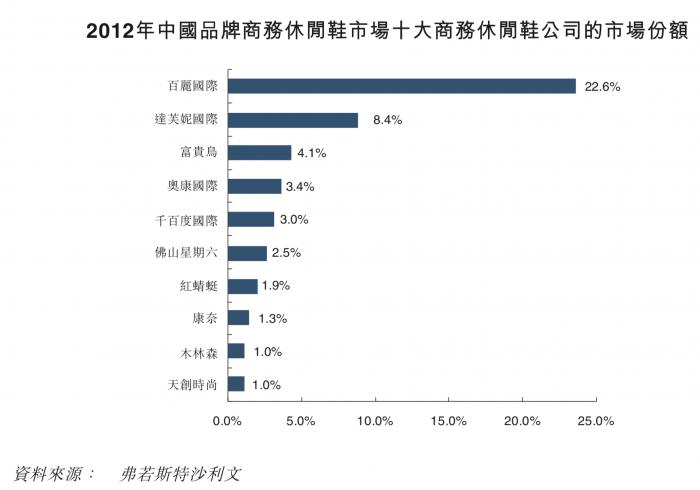 九卅娱乐官网登录bet9,我大使:搞中美俄军控谈判前提不存在 中方不参加