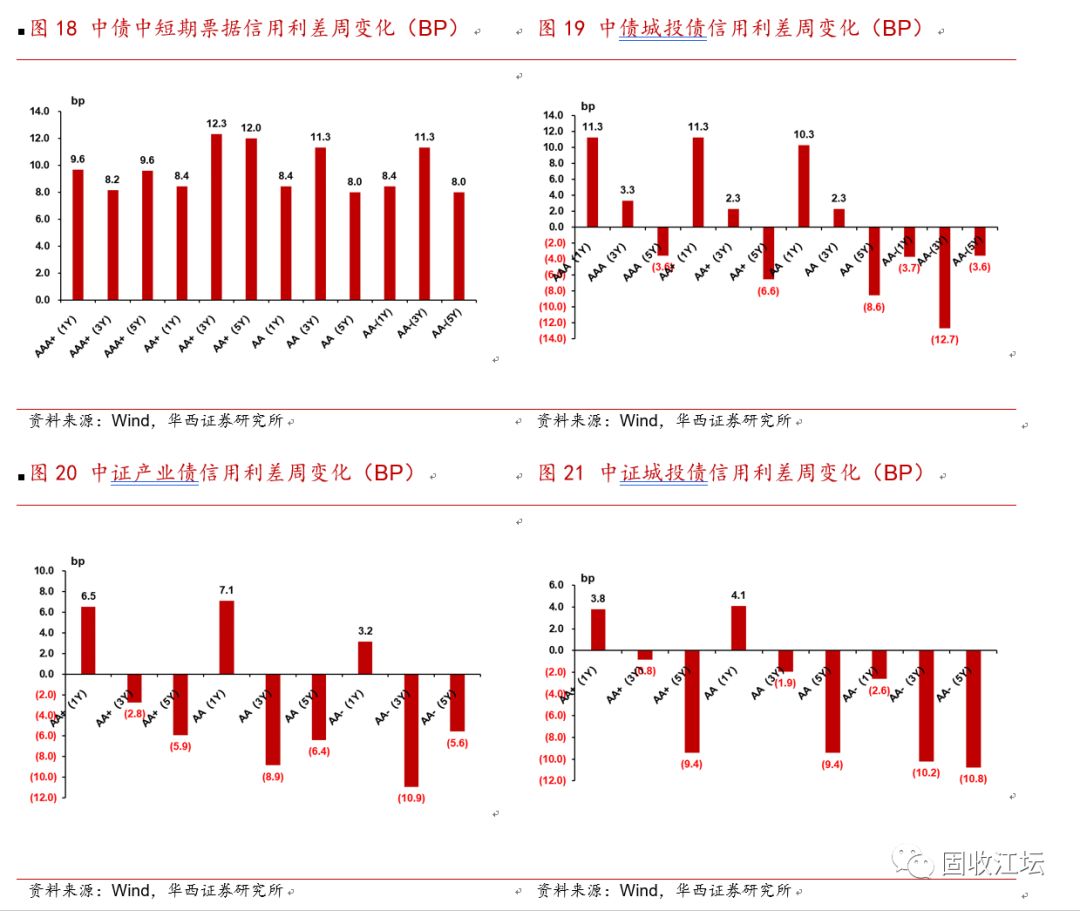 众发娱乐游戏怎么样_15家公司重要股东减持金额超亿元