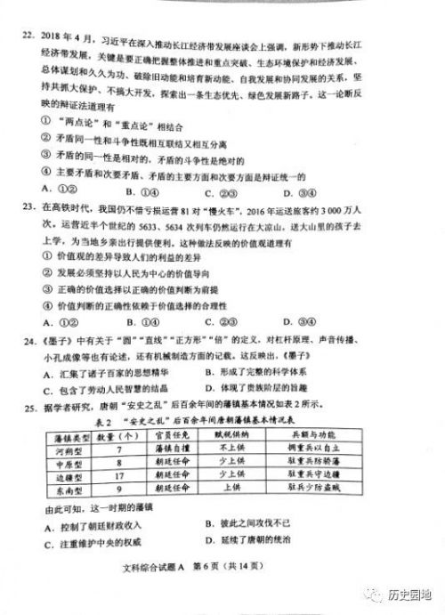 来估分!2018年高考文综真题及参考答案(全国卷