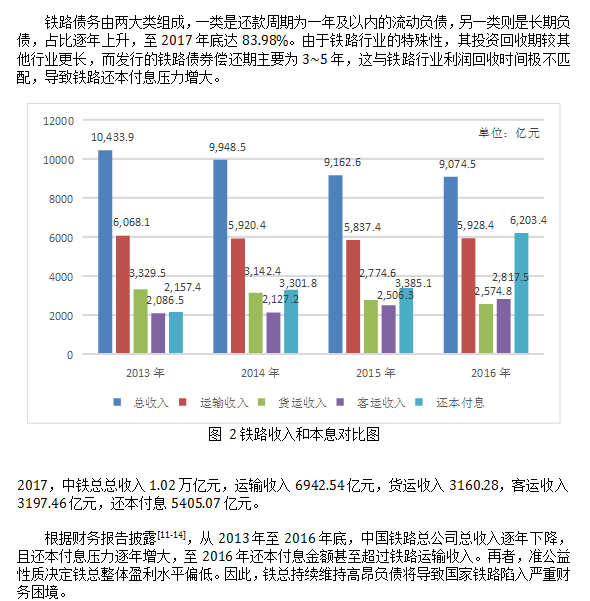 经年流转温如晨_收入 流转过程理论(2)