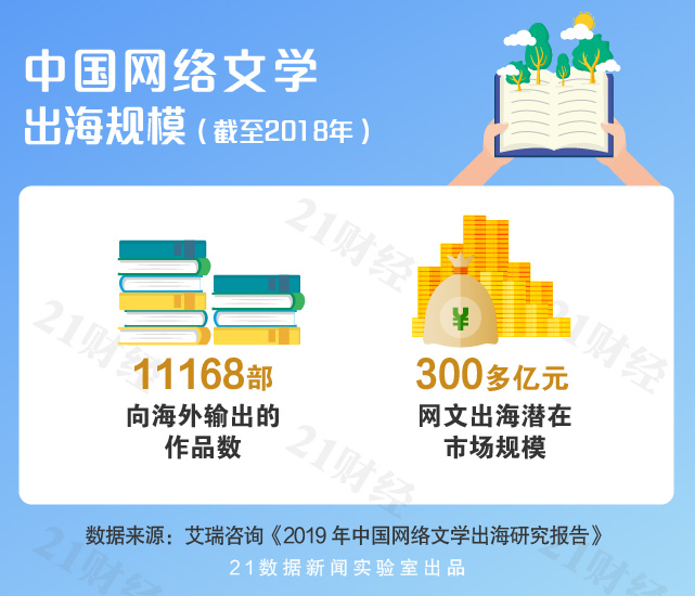 皇冠线上开户游戏-国企成大学生就业首选,期望月薪这个数……丨今日热词打卡