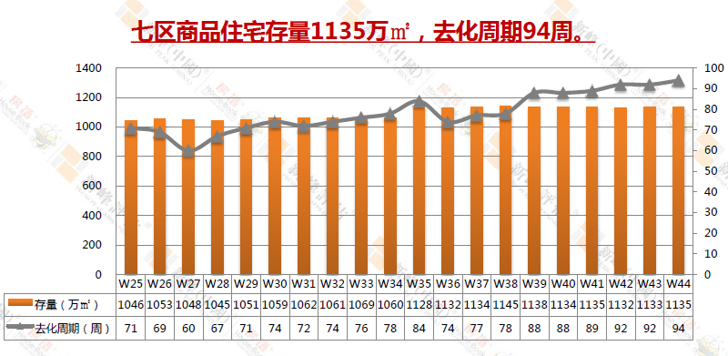 2020年甘井子区GDP_南方观察 2020年深圳四区GDP增速过5 ,总量第一又是TA