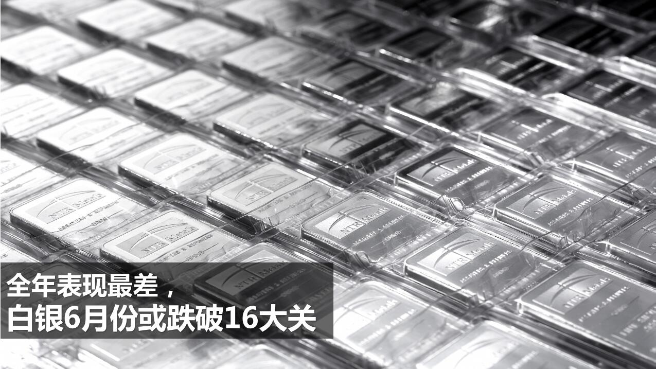全年表现最差,白银6月份或跌破16大关-图表家