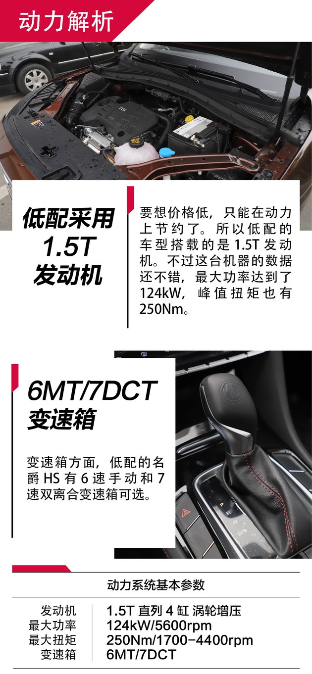 实拍解读名爵HS低配版本 买它绝对不会没面子