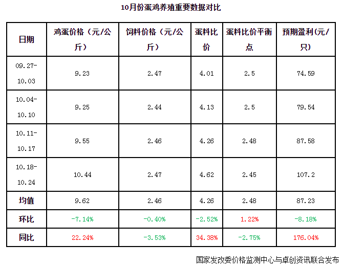 银河网络注册平台 - 中国女乒29年第11次进世界杯女团决赛 唯一一次失手是1994
