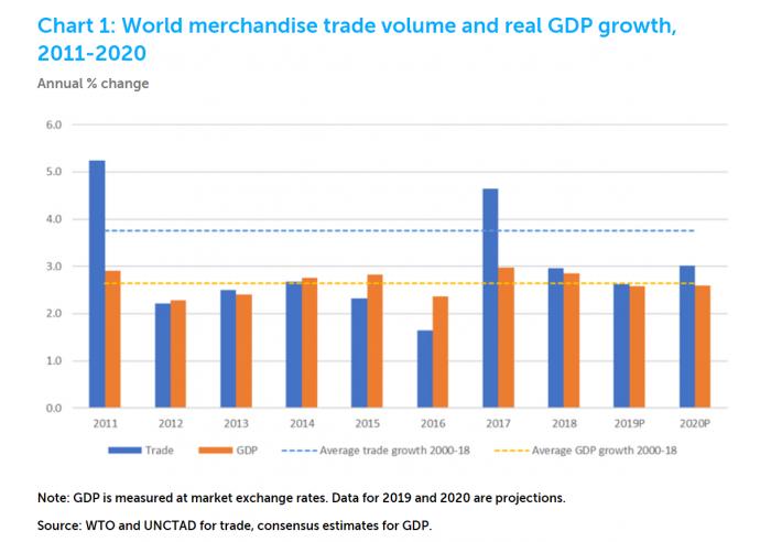 英国gdp受脱欧的影响_两年 脱欧 路 让英国经济很受伤