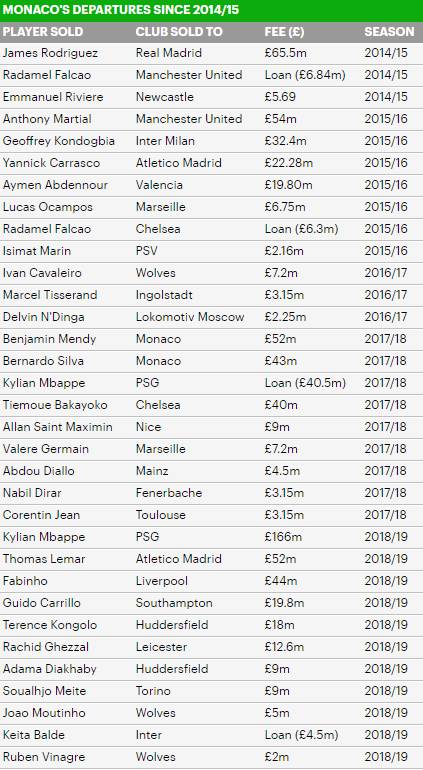 中国真实人口数量7.5亿_中国人口数量变化图(2)