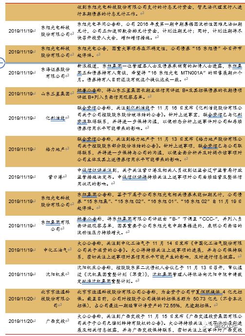 澳门下载手机app送彩金 首次采用EPC模式 沪杭高速许村段改建工程开标