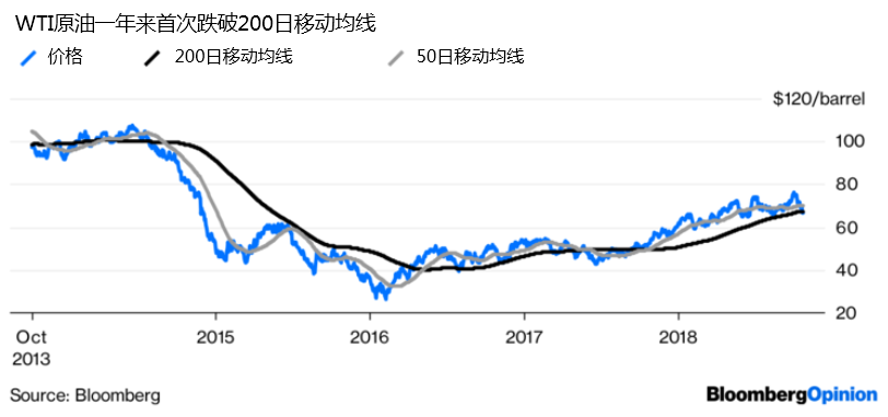 沙特人口增长_中东这个石油王国空箱加满油不过7美元,至今无女司机全球唯一(2)