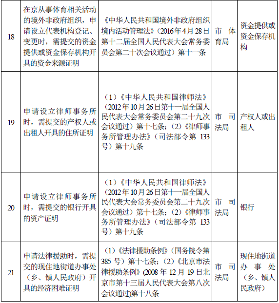 bbin分析器-星历1217:白羊容易出差错 双鱼保持低调