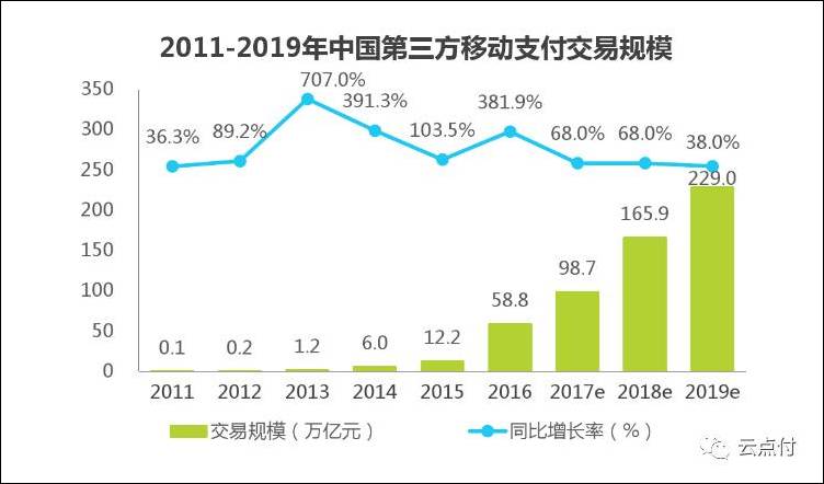 日本尝试统一二维码支付标准 计划与支付宝合作