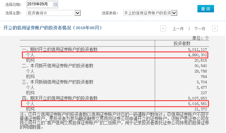 博狗娱乐欢迎您,面积超2400平方公里,储藏量达530亿桶新油田现世,伊朗再登热榜