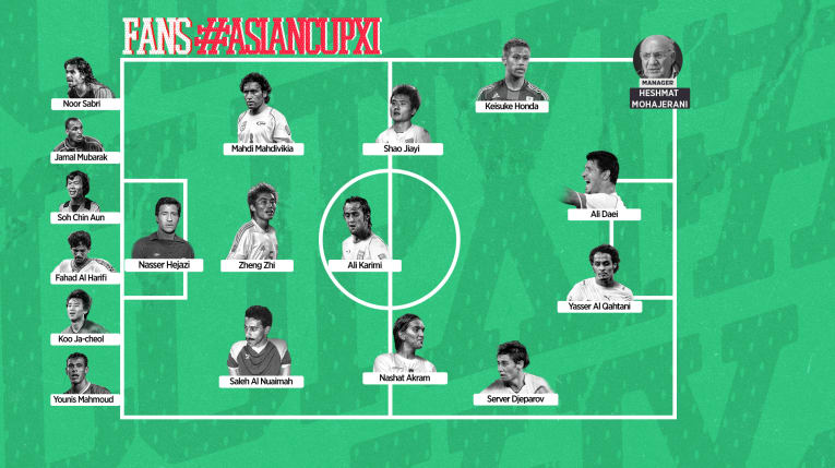 阿联酋2019人口_阿联酋航空(3)