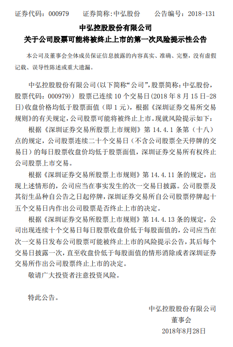 中弘股份:股价连续低于1元 公司股票可能将被