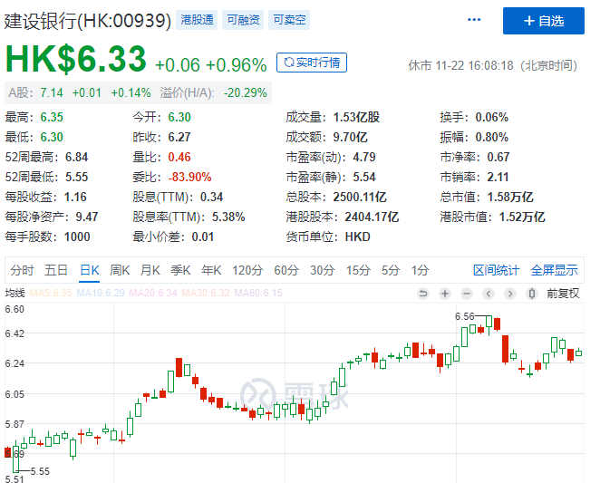 澳门银河ua影院官網-盒马鲜生侯毅:2018年新零售将是“巨头之战” 要重构供应链