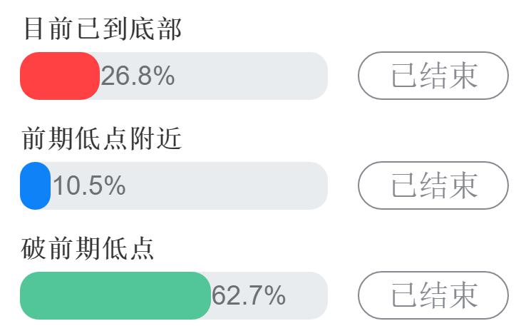 真人娱乐在线游戏 网易考拉被收购一周:进入6个月过渡期 人事持续更迭