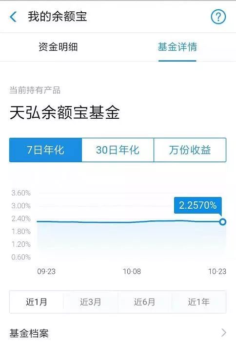 蚂蚁基金是什么意思 a447-ihmipqw4676205.jpg