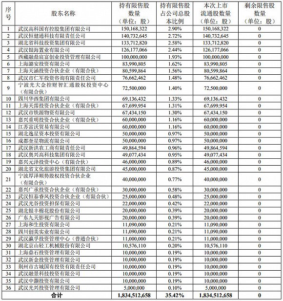 「赌博网im体育平台」女星海边拍摄险溺水,现场跳舞画面曝光!演员李现也曾经历类似情况